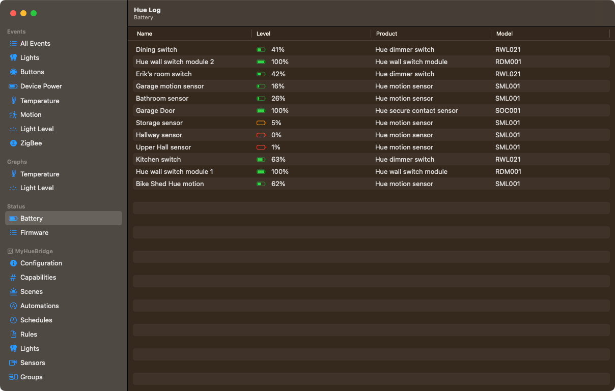 Screenshot of Hue Log showing battery status of a all devices.