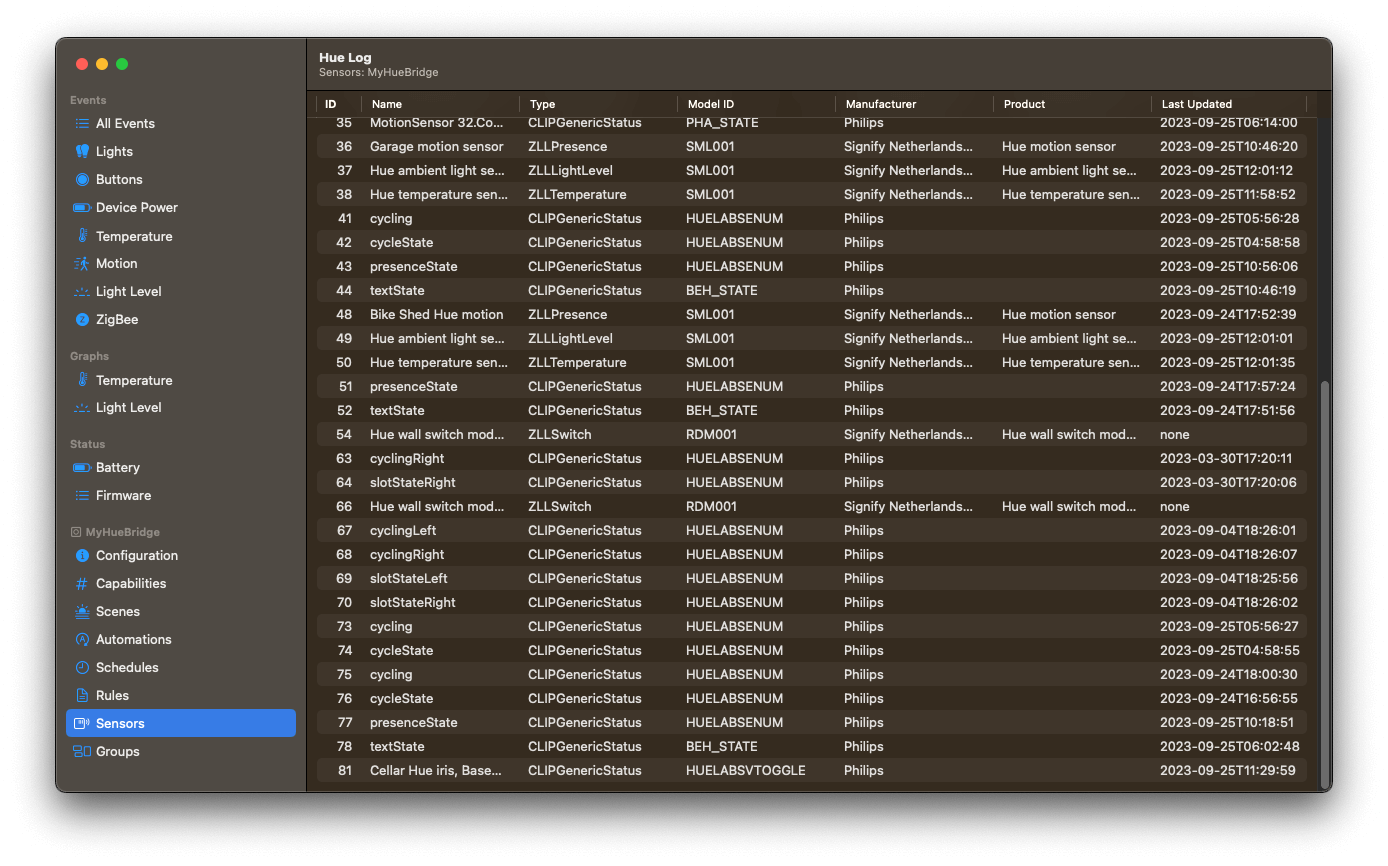 Screenshot of the sensors created by Hue Labs