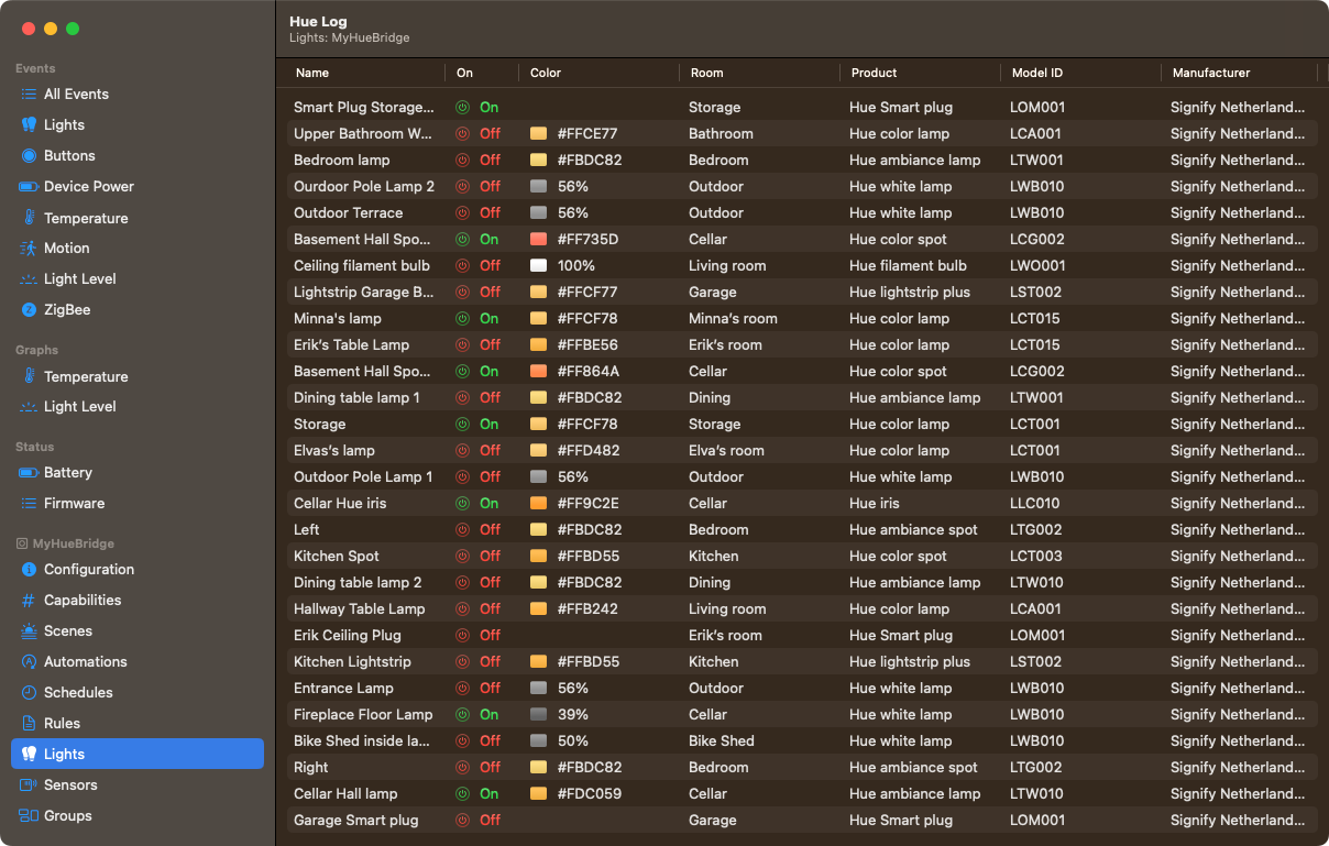 Screenshot of Hue Log showing status of a all lights.