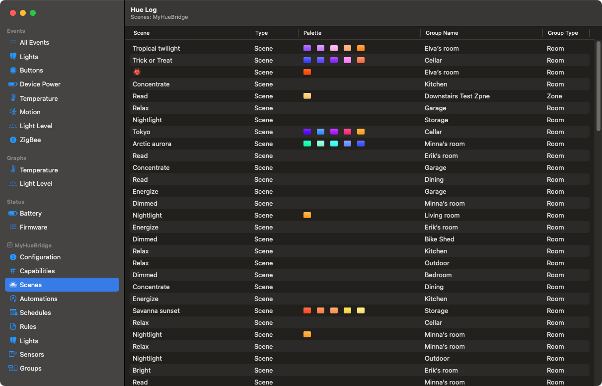 Screenshot of Hue Log showing scenes and their palettes.