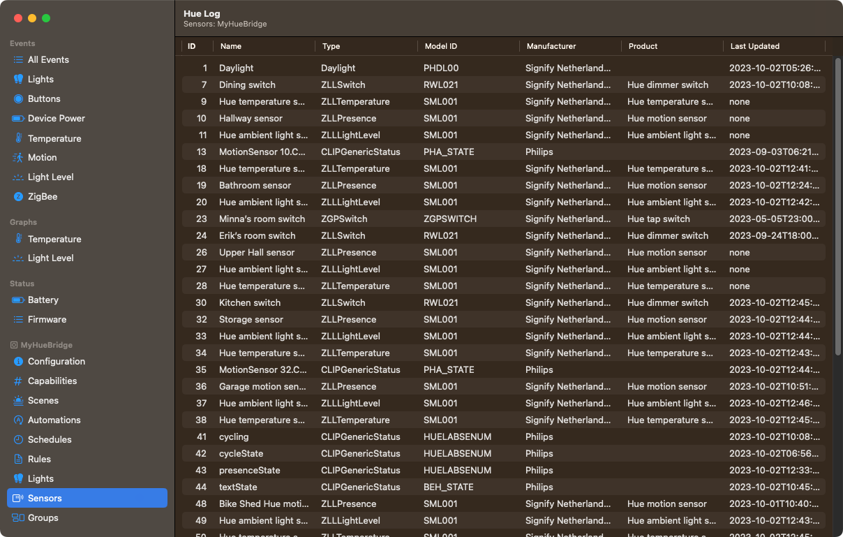 Screenshot of Hue Log showing sensor status.